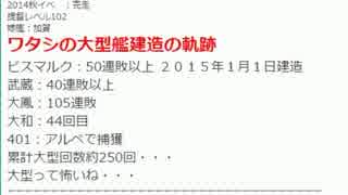 ～完全勝利したポンデと完全敗北した伊勢提督～
