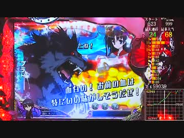 【パチンコ】CR 緋弾のアリア No.39