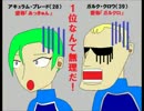 高速の世界へ・・・ 『エクストリームG3』を実況（後編）
