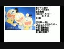 80年代アニメ主題歌集 藤子不二雄のキテレツ大百科