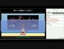 ちょこっと！ぬるらじ！2015年！！(2/2) 2015.01.01