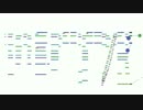 アニメ艦これOP曲「海色（みいろ）」をピアノ連弾風にアレンジしてみた