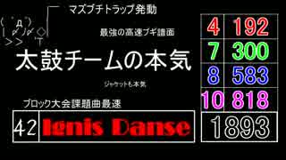 太鼓の達人 全難易度ノーツ数加算ランキング2014