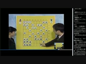 15.01.04 永井先生 将棋動画鑑賞(1/2)