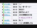 【Juke】アクティブ1