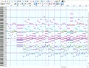 東方っぽい曲を作った3