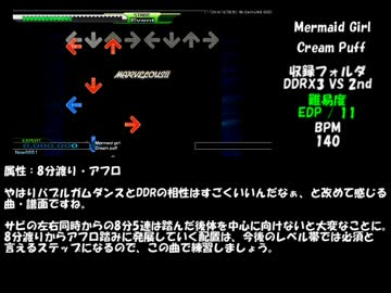 DDRのDPおすすめ譜面を紹介する動画 Part8