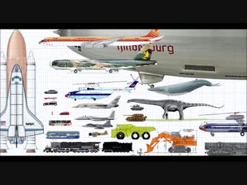 世界の乗り物大きさ比べ