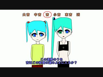 【トークロイド】ミクがお喋り　第25回　「正月のあれこれ」