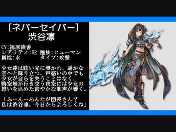 グランブルーファンタジーのキャラを紹介してみる