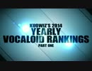 【2014年】VOCALOID ランキング 第一部 ・ Vocaloid Rankings PART 1【kuowiz】