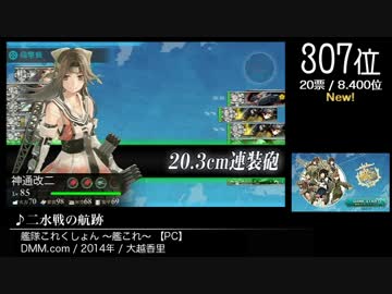 【2ch】第8回みんなで決めるゲーム音楽ベスト100(+900) Part24