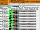 【DTM】茜色の約束