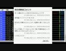 ダルシム矢野 15/01/08 「重要なお知らせ」