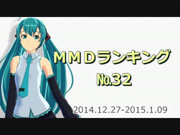 【MikuMikuDance】ＭＭＤランキング　№３２ (12/27～1/9)