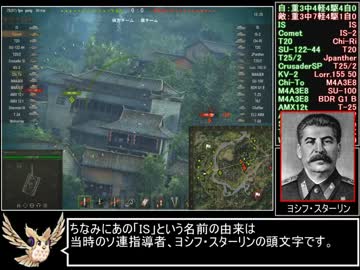 【Archer・Comet】World of Tanks 普通プレイ Part2