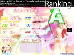 osu!mania(4k譜面）