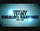 【2014年】VOCALOID ランキング 第二部 ・ Vocaloid Rankings PART 2【kuowiz】