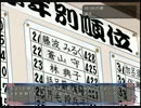 【歩乃花ルート】丹下学園物語を実況プレイしてみるpart45