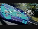 【GT6】無免から始めるグランツーリスモ～GT6解説実況プレイ動画　part.06