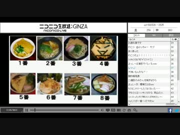 【ニコ生アーカイブ】珍年満年　魁どっちのうどんショー2015 ③