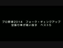 プロ野球2014　フォーク・チェンジアップ 空振り率が高い投手　ベスト5