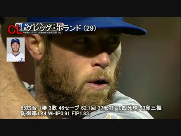 カンザスシティ・ロイヤルズの投手陣 2014
