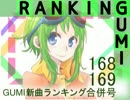 GUMI新曲ランキング#168&169
