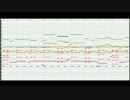 【自作曲】始まりの荒野