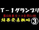 【第６回東方ニコ童祭Ex後夜祭】第一回Ｔ－１グランプリ結果③