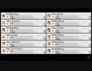 [MK8] Hw vs GK - 3GP