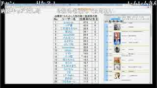 2014年キッズ調査　2014/12/31【KUN配信】