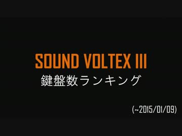 【SOUND VOLTEX III】鍵盤数ランキング【~2015/01/09】
