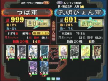 三国志大戦３　頂上対決　2015/1/15　つば軍ＶＳ孔明ぴょん軍