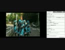 【初音チョコ】ももチョコのＴＯＫＹＯおむすび感想戦( *｀ω´) (´皿｀*)