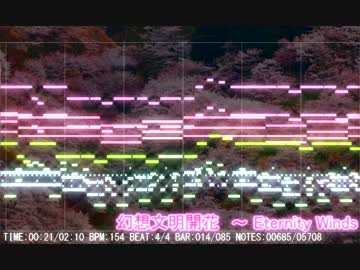 【東方風自作曲】幻想文明開花　～ Eternity Winds