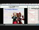 ボーカロイドアニソンカバー祭り2015・開催記念放送 Part12/17（延長戦）