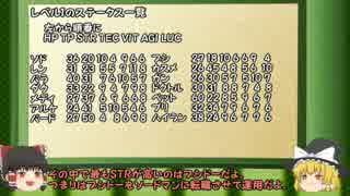 【新・世界樹の迷宮２】低レベルFOE＆ボス撃破その４【ゆっくり実況】