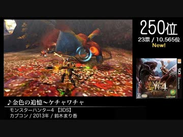 【2ch】第8回みんなで決めるゲーム音楽ベスト100(+900) Part26
