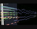 【東方】フラワリングナイト【アレンジ】