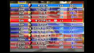 マリオカートwii リベンジマッチ ニコニコ動画