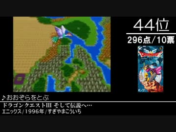 【2ch】みんなで決めるスーパーファミコンBGMベスト100(+400)　Part16