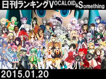 【日刊ぼかさん】日刊ランキングVOCALOID＆something【2015.01.20】