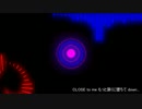 [AviUtl]虎視眈々