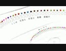 二十歳なっ奴がｗ一切加工しないでｗ『しかばねの踊り』をｗ歌ってみた
