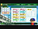 【実況プレイ】春夏連覇を目指して栄冠ナイン part49【パワプロ2014】