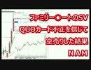 ファミリー○ートSVのQUOカード不正を信じて空売りした結果【NAM】