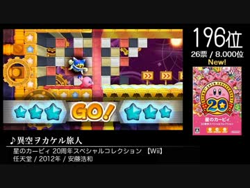 【2ch】第8回みんなで決めるゲーム音楽ベスト100(+900) Part28
