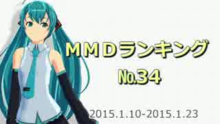 【MikuMikuDance】ＭＭＤランキング　№３４ (1/10～1/23)