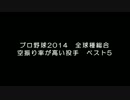 プロ野球2014　全球種総合 空振り率が高い投手　ベスト5